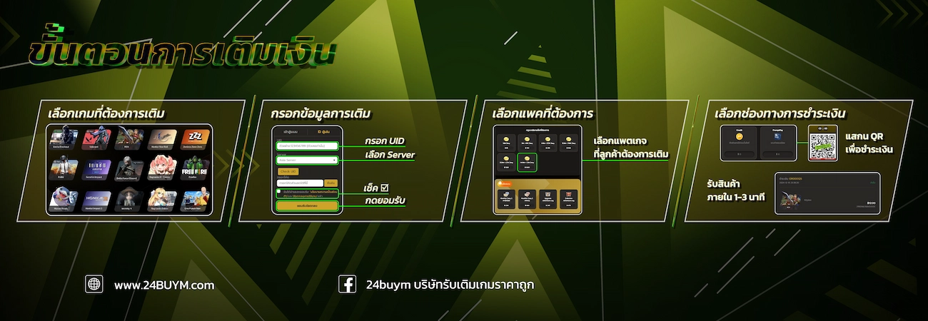 โปรโมชัน 2